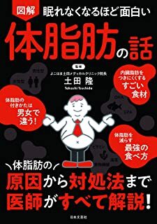 眠れなくなるほど面白い 図解 体脂肪の話.jpg