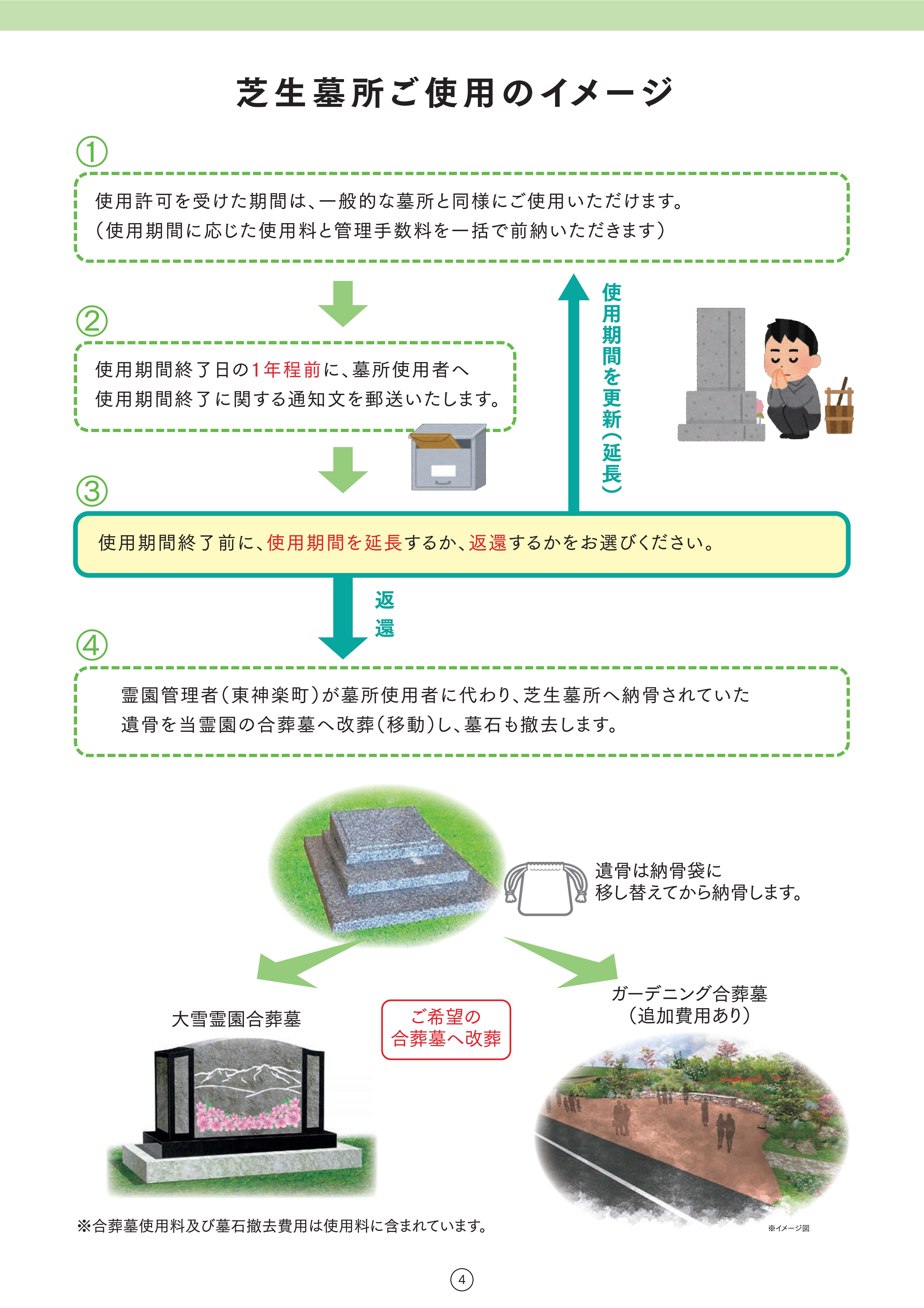 男性に人気！男性に人気！追加工事費 32000円 水回り、配管