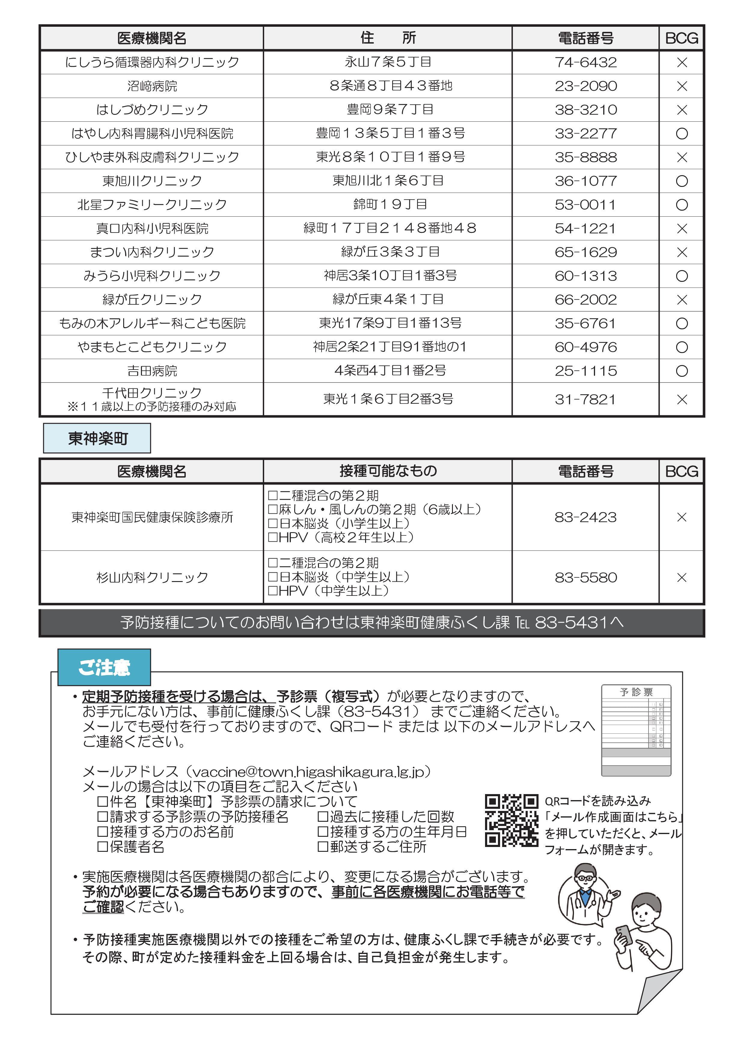 R6周知用予防接種医療機関一覧 R6.4.26修正-002.jpg