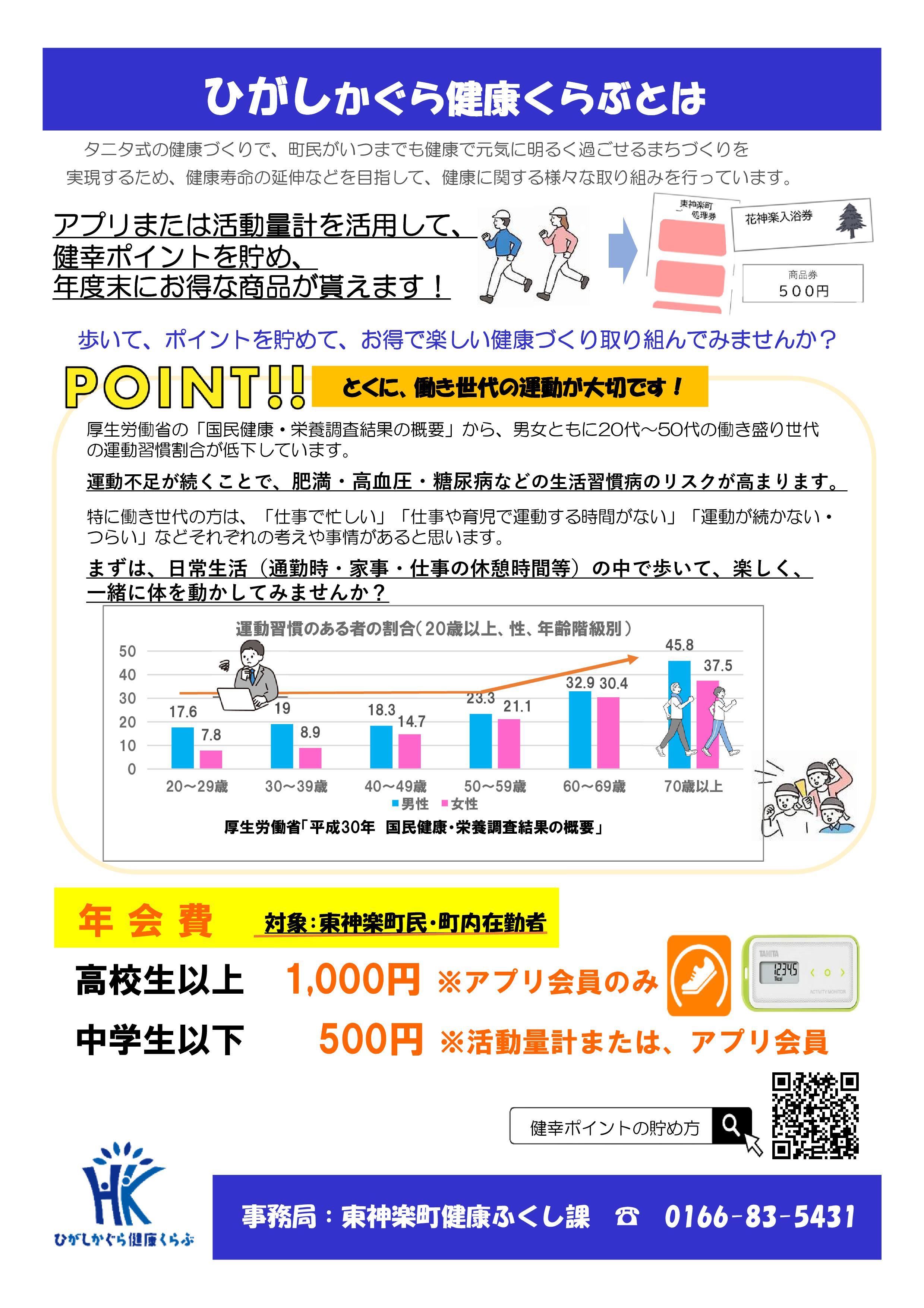 健康くらぶ 新規入会.jpg