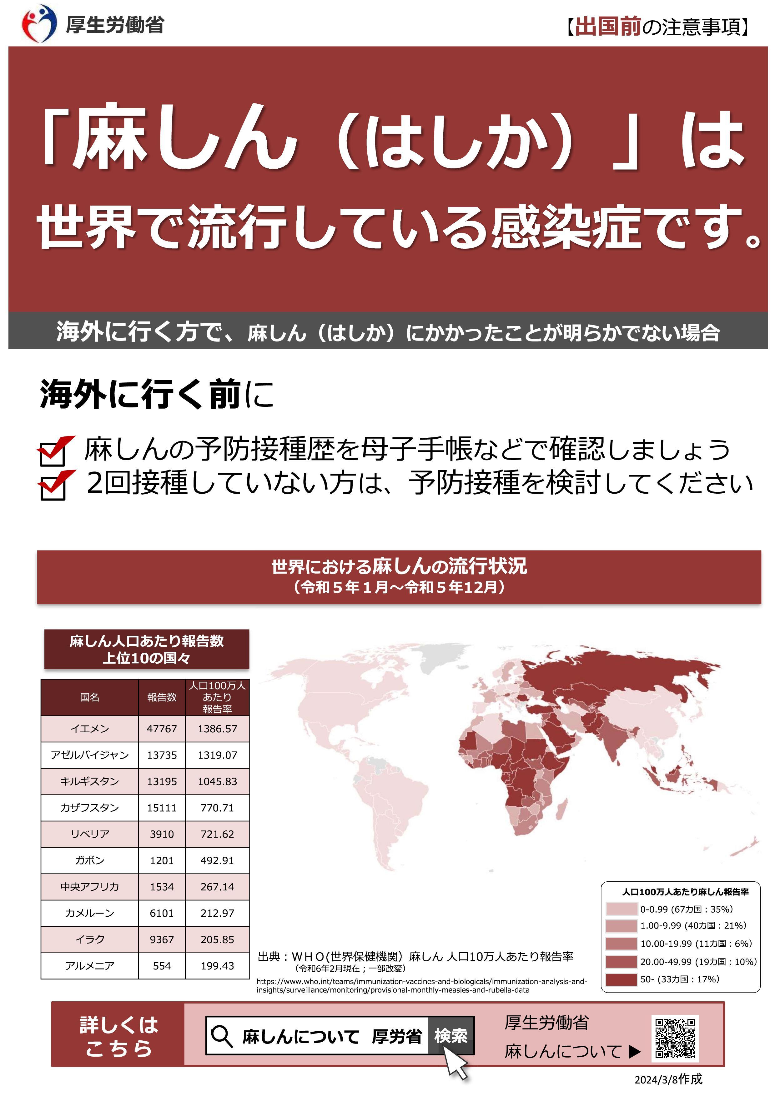麻しん注意(渡航前).jpg