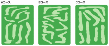 スリードーム(屋内)パークゴルフ場コース図