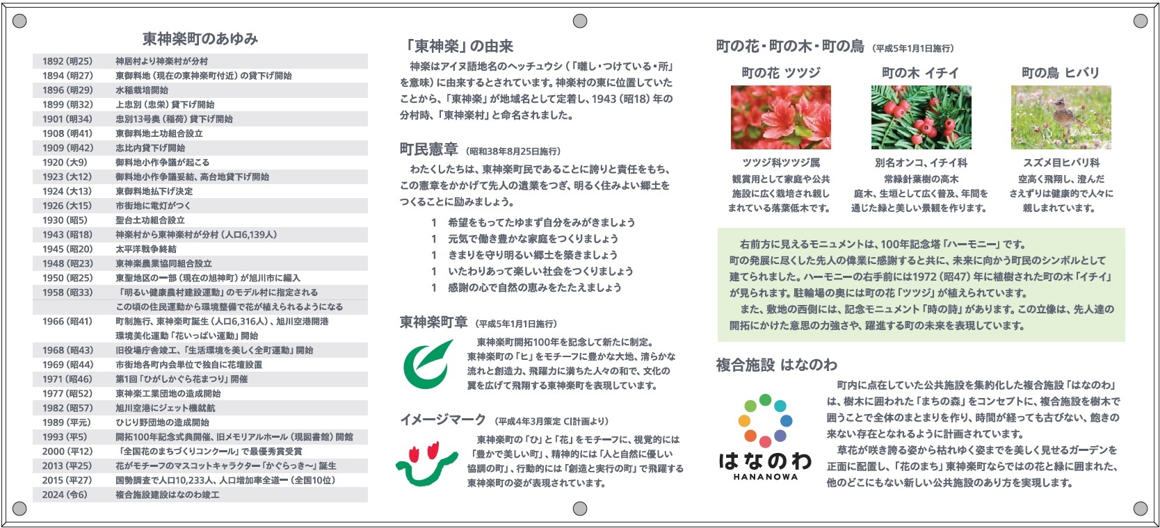 看板内容.jpg