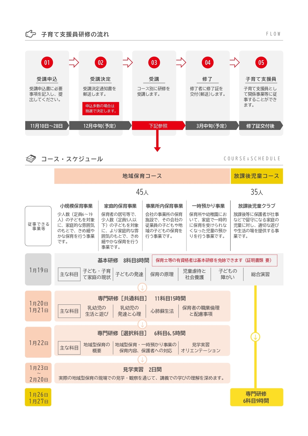 【東神楽町】R7第2期 受講生募集リーフレット_page-0002.jpg