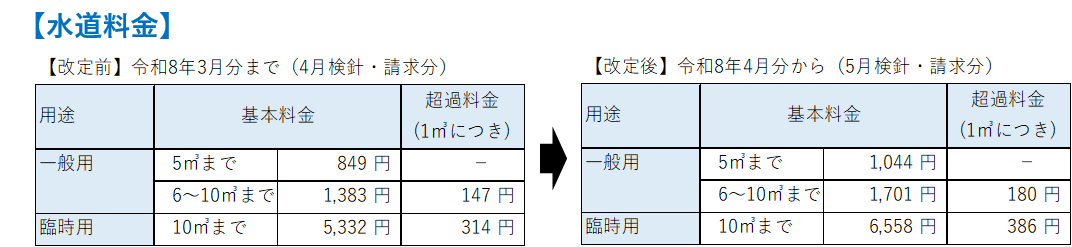 水道料金.png