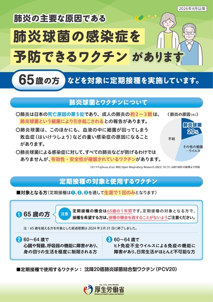 資材3 高齢者用肺炎球菌ワクチンリーフレット(被接種者向け)_page-0001.jpg