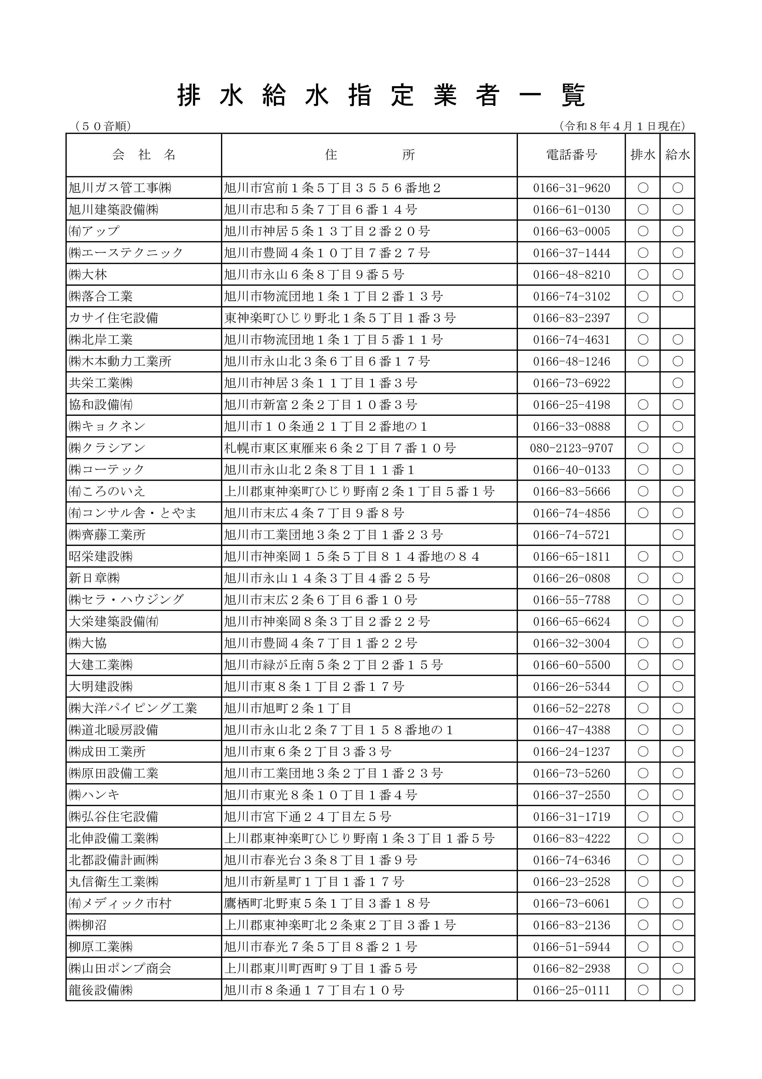 排水給水指定業者一覧(R8.4.1).jpg