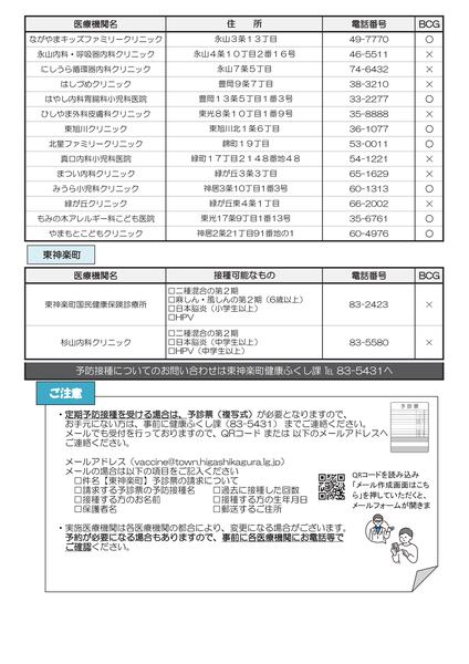 R8周知用予防接種医療機関一覧-02.jpg