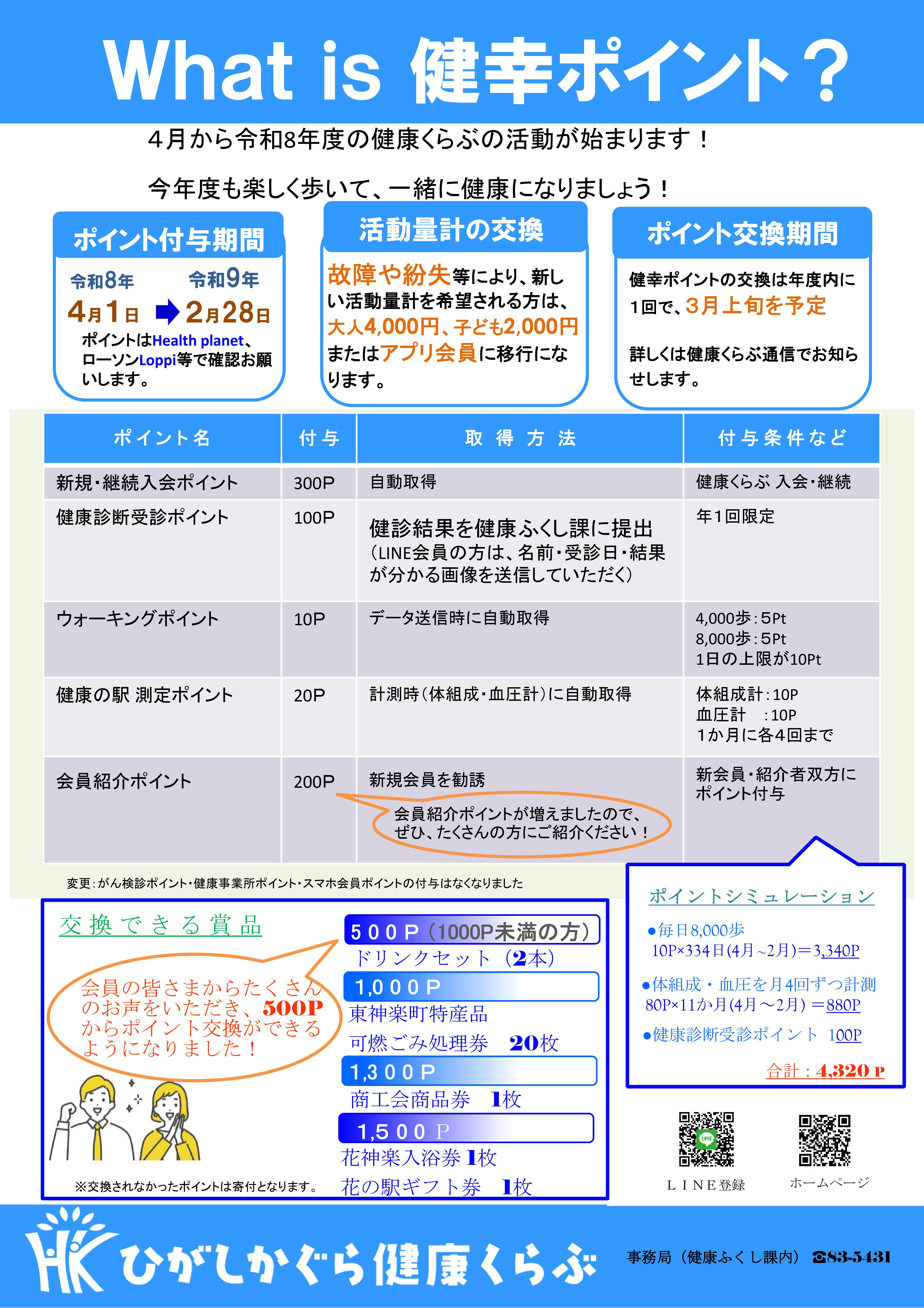 What is 健康ポイント.jpg
