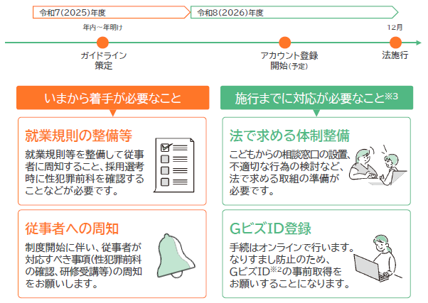 こども家庭庁リーフレット抜粋.png